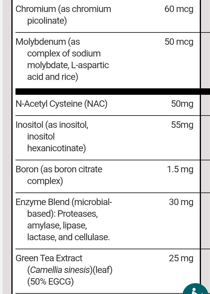 Core Multi - Image 5