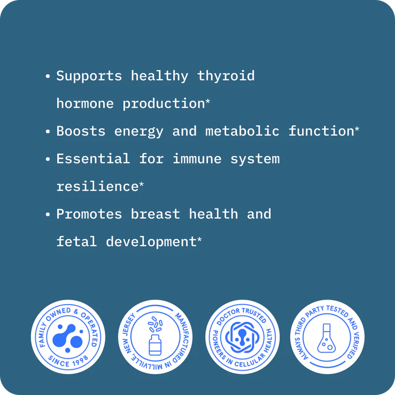 Liquid Iodine Supplement - Image 2